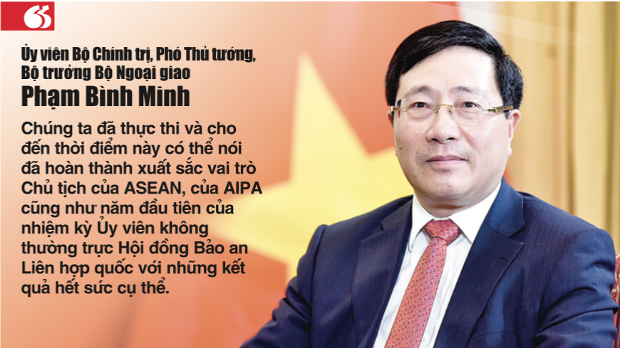 Ông Phạm Bình Minh, Ủy viên Bộ Chính trị, Phó Thủ tướng - Bộ trưởng Bộ Ngoại giao