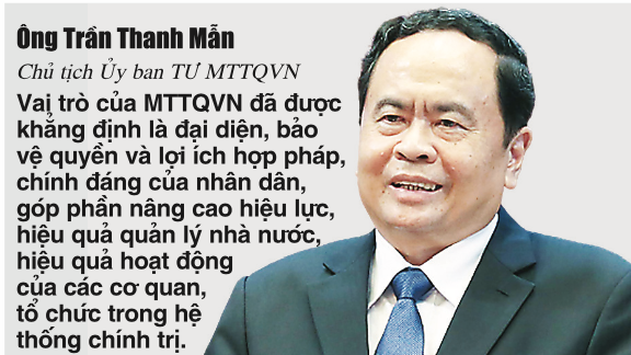 Ông Trần Thanh Mẫn, Bí thư Trung ương Đảng, Chủ tịch Ủy ban Trung ương Mặt trận Tổ quốc Việt Nam