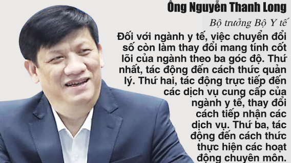 Ông Nguyễn Thanh Long, Bộ trưởng Bộ Y tế