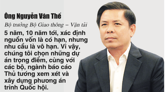 Ông Nguyễn Văn Thể, Bộ trưởng Bộ Giao thông Vận tải