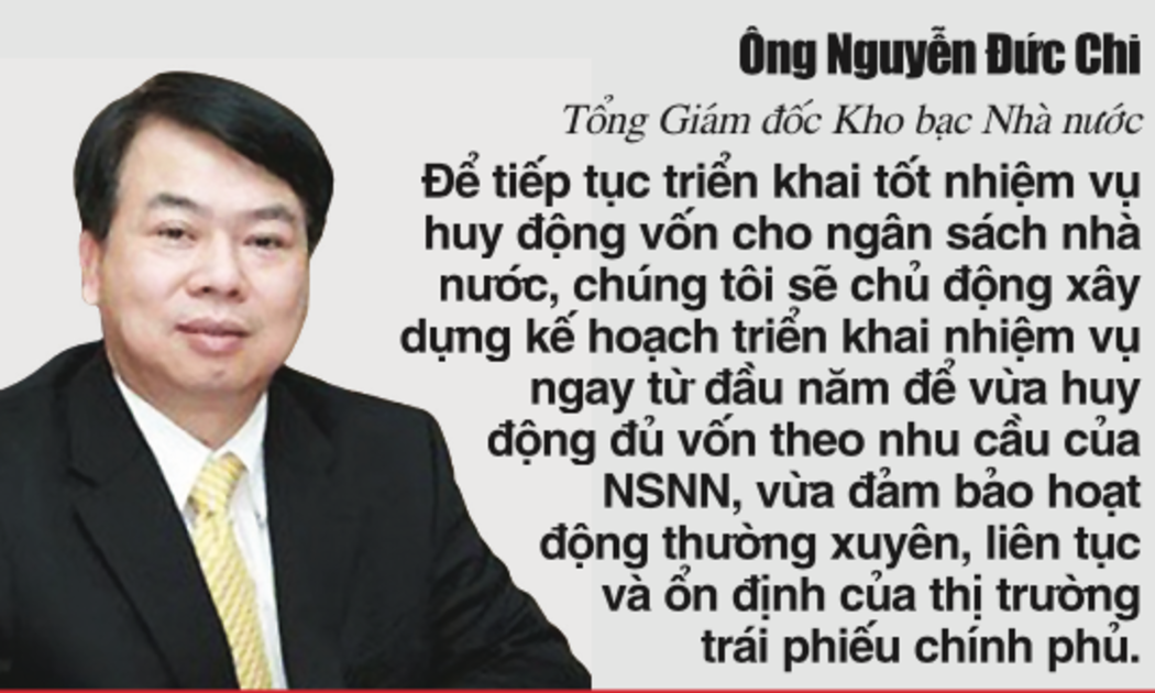 Ông Nguyễn Đức Chi - Tổng Giám đốc Kho bạc Nhà nước