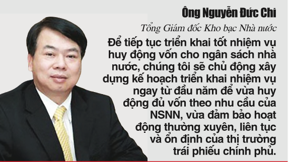Ông Nguyễn Đức Chi - Tổng Giám đốc Kho bạc Nhà nước