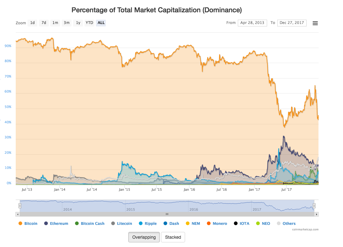 undefined - Ảnh 1.