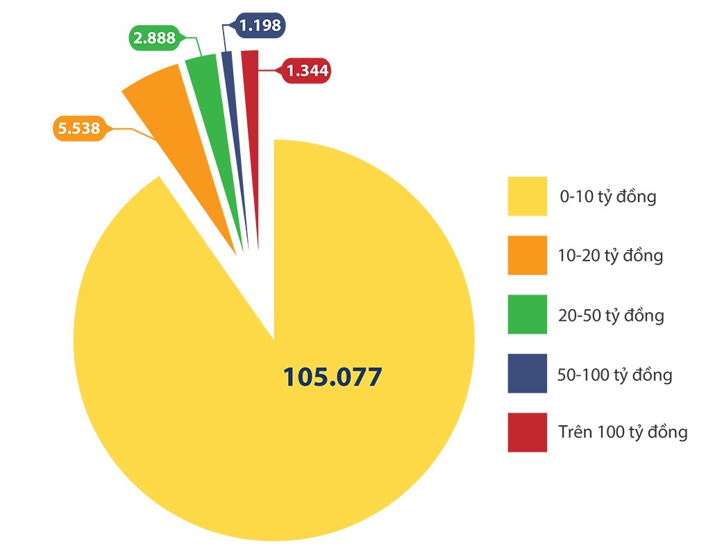 undefined - Ảnh 7.