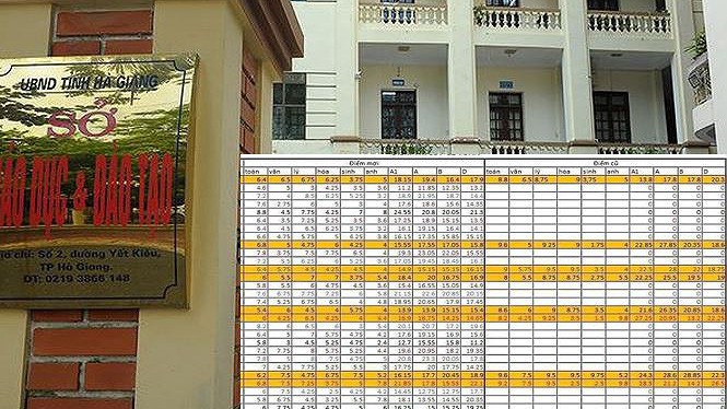 Kết quả kiểm tra, rà soát, chấm thẩm định cho thấy có 114 thí sinh với hơn 330 bài thi, có tổng điểm công bố chênh lệch hơn 1,0 điểm so với điểm chấm thẩm định. 