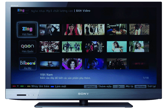 Các dòng sản phẩm Sony Internet TV sẽ được cài đặt trang ZingMP3.