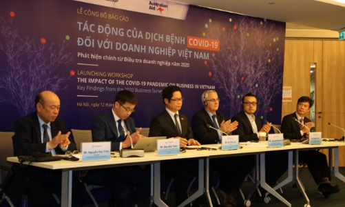VCCI: Gần 90% doanh nghiệp bị ảnh hưởng tiêu cực bởi Covid-19