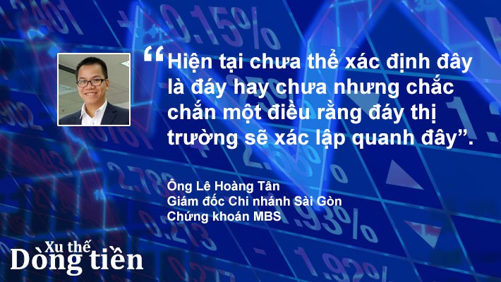 Xu thế dòng tiền: Đáy ở quanh đây? - Ảnh 1.