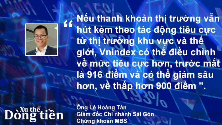 Xu thế dòng tiền: Đà giảm vẫn còn? - Ảnh 2.