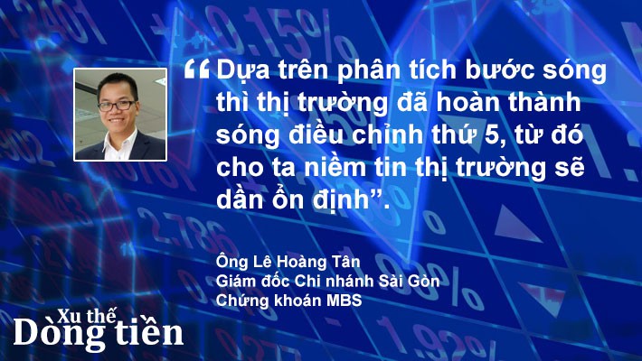 Xu thế dòng tiền: Bước vào sóng tăng dài hơi? - Ảnh 1.