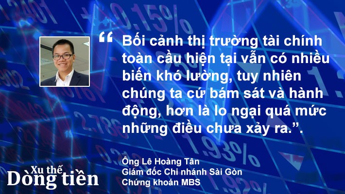 Xu thế dòng tiền: Rung lắc bình thường - Ảnh 2.