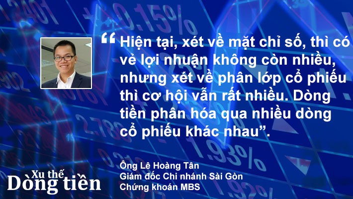 Xu thế dòng tiền: 1.000 điểm trong tầm tay, chốt lời hay nắm giữ? - Ảnh 2.
