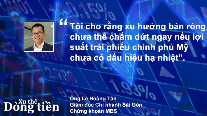Xu thế dòng tiền: Điều chỉnh bao lâu? - Ảnh 3.