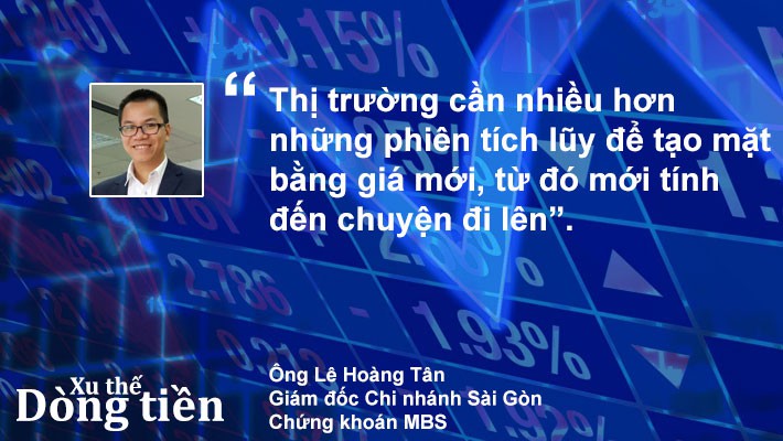 Xu thế dòng tiền: Không nên quá bi quan - Ảnh 3.