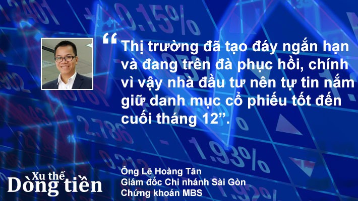 Xu thế dòng tiền: Mua và nắm giữ? - Ảnh 1.