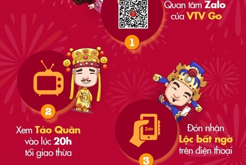 Cách thức tương tác được Zalo chú trọng xây dựng sao cho đơn giản, dễ 
thực hiện và phù hợp với khán giả ở nhiều độ tuổi khác nhau.
