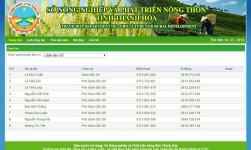 Thủ tướng yêu cầu Thanh Hoá thực hiện nghiêm quy định số cấp phó