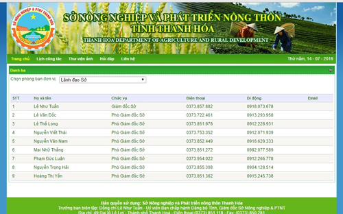 Danh tính 8 vị phó giám đốc Sở Nông nghiệp và Phát triển nông thôn Thanh Hóa trên trang web của cơ quan này.<br>