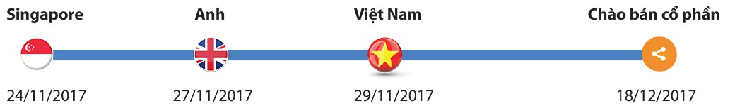 undefined - Ảnh 2.