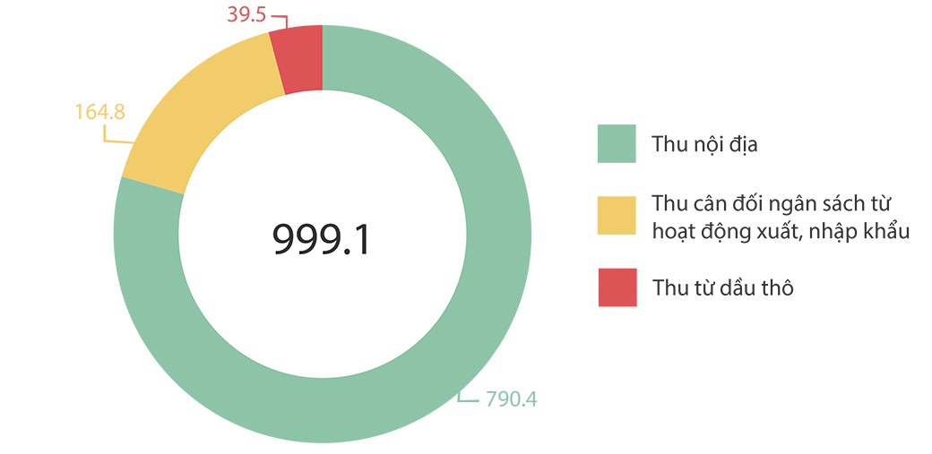undefined - Ảnh 7.