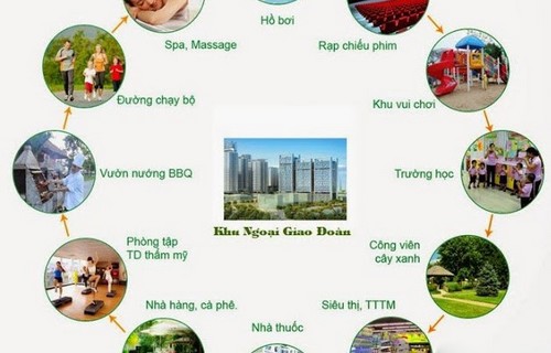 Các tiện ích của dự án Lạc Hồng Lotus.<br>