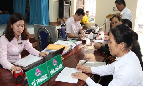 Tổng nguồn vốn tín dụng chính sách vượt 233.000 tỷ đồng