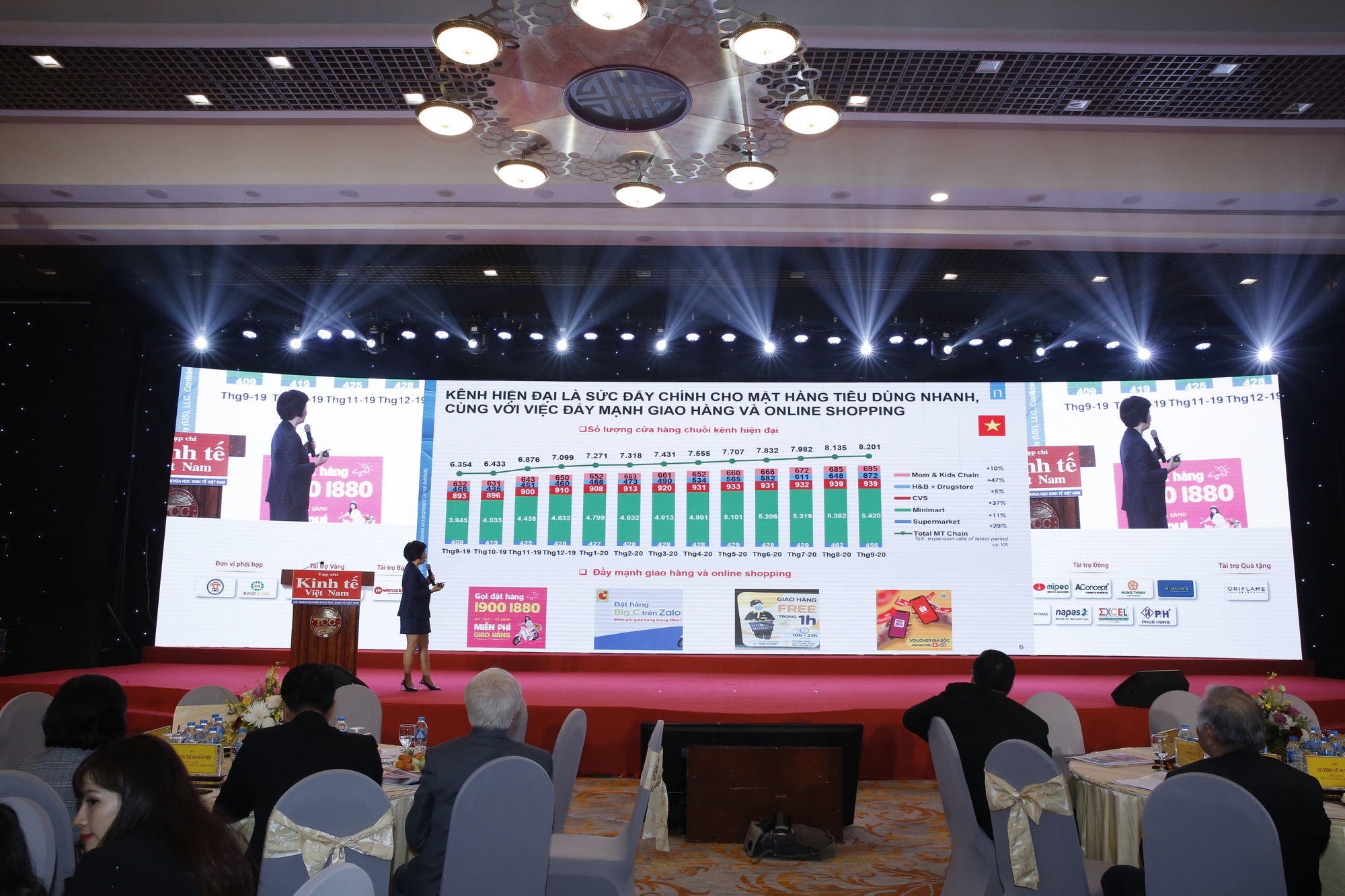 Mở đầu Diễn đàn Tiêu dùng Việt Nam, bà Đặng Thúy Hà, Giám đốc Nielsen miền Bắc đại diện cho Nielsen Việt Nam công bố những kết quả nghiên cứu mới nhất của Niesel Việt Nam về xu hướng tiêu dùng trong trạng thái bình thường mới.