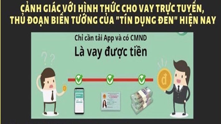 Một số đối tượng người nước ngoài lập công ty tài chính, thuê người đứng tên giấy phép kinh doanh, đại diện pháp luật, tạo ra ứng dụng để cho vay tiền trực tuyến (thường gọi là App); điển hình như ứng dụng “Vaytocdo”, “Moreloan"...
