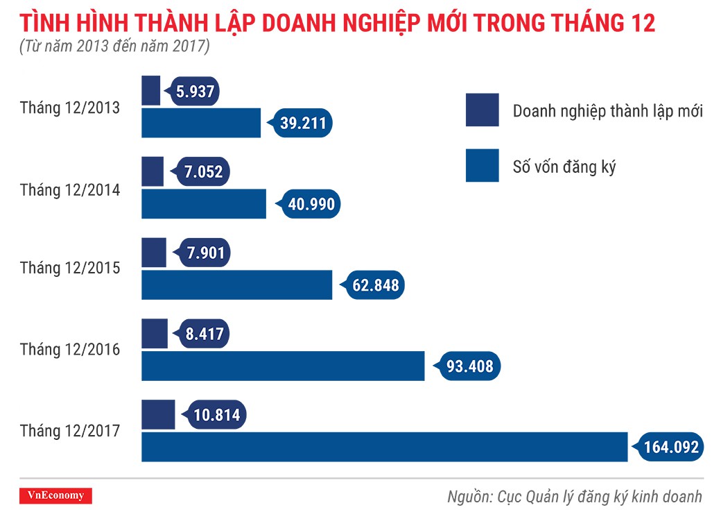 undefined - Ảnh 2.