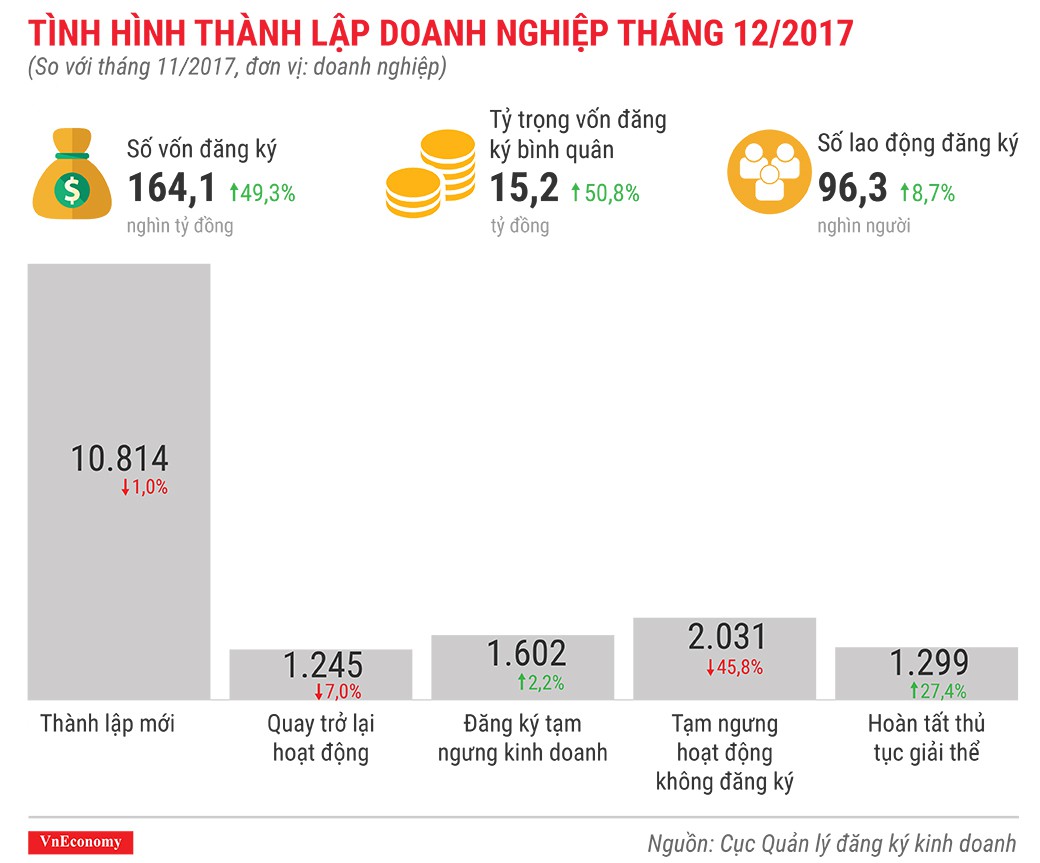 undefined - Ảnh 1.
