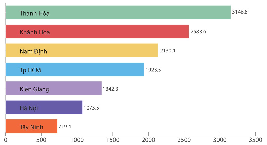 undefined - Ảnh 2.