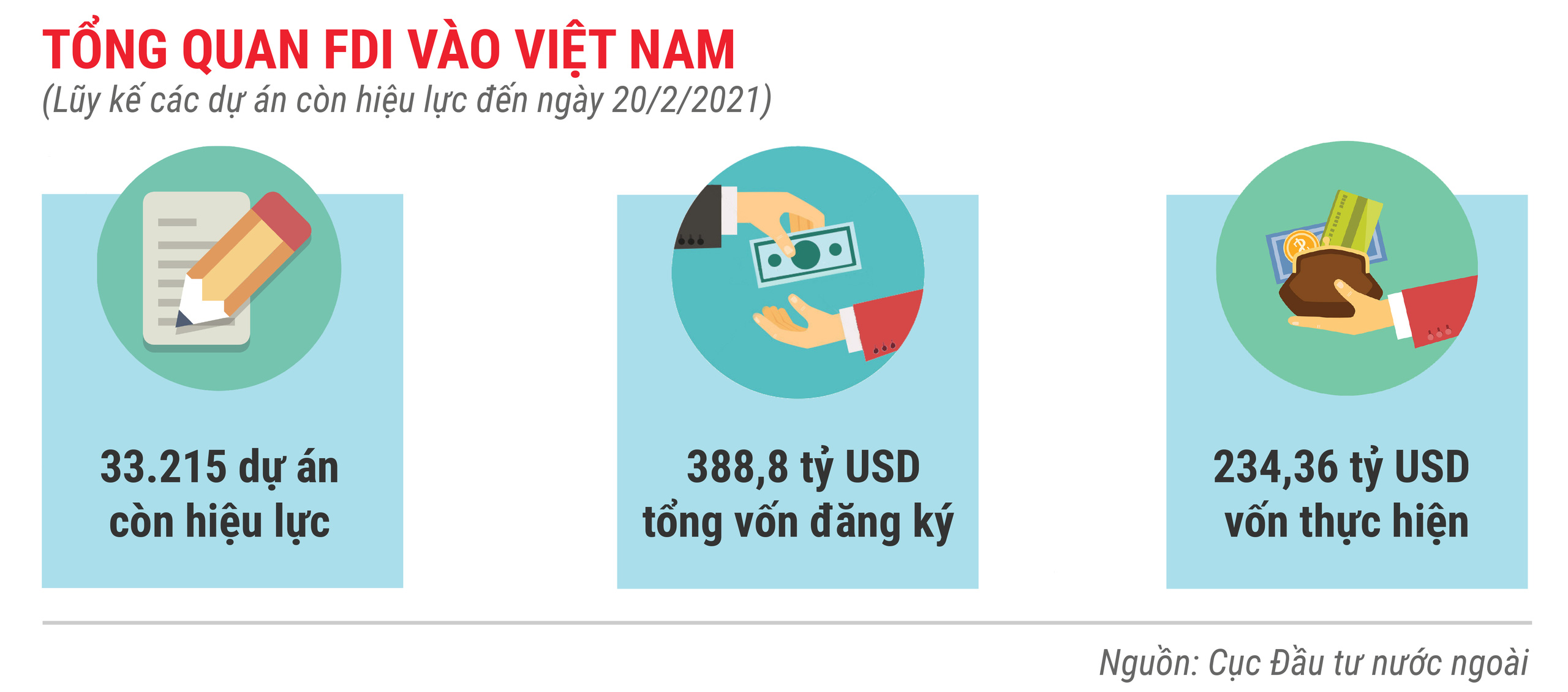 VnEconomy