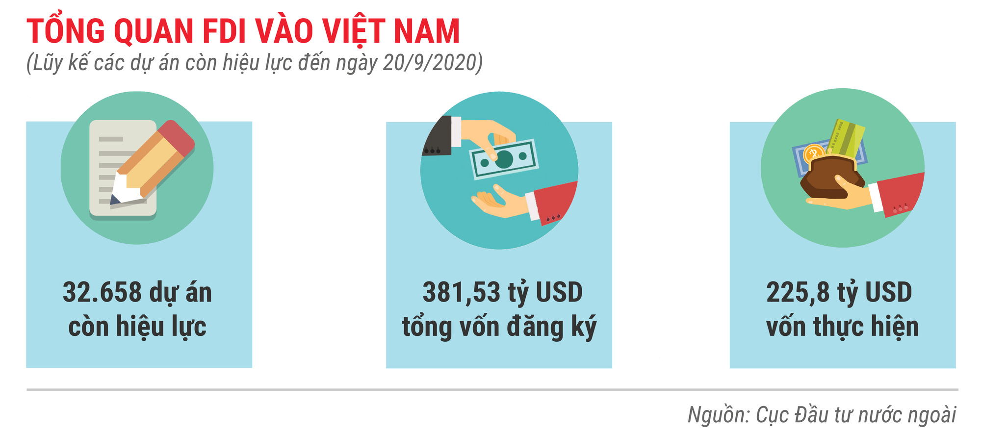 VnEconomy