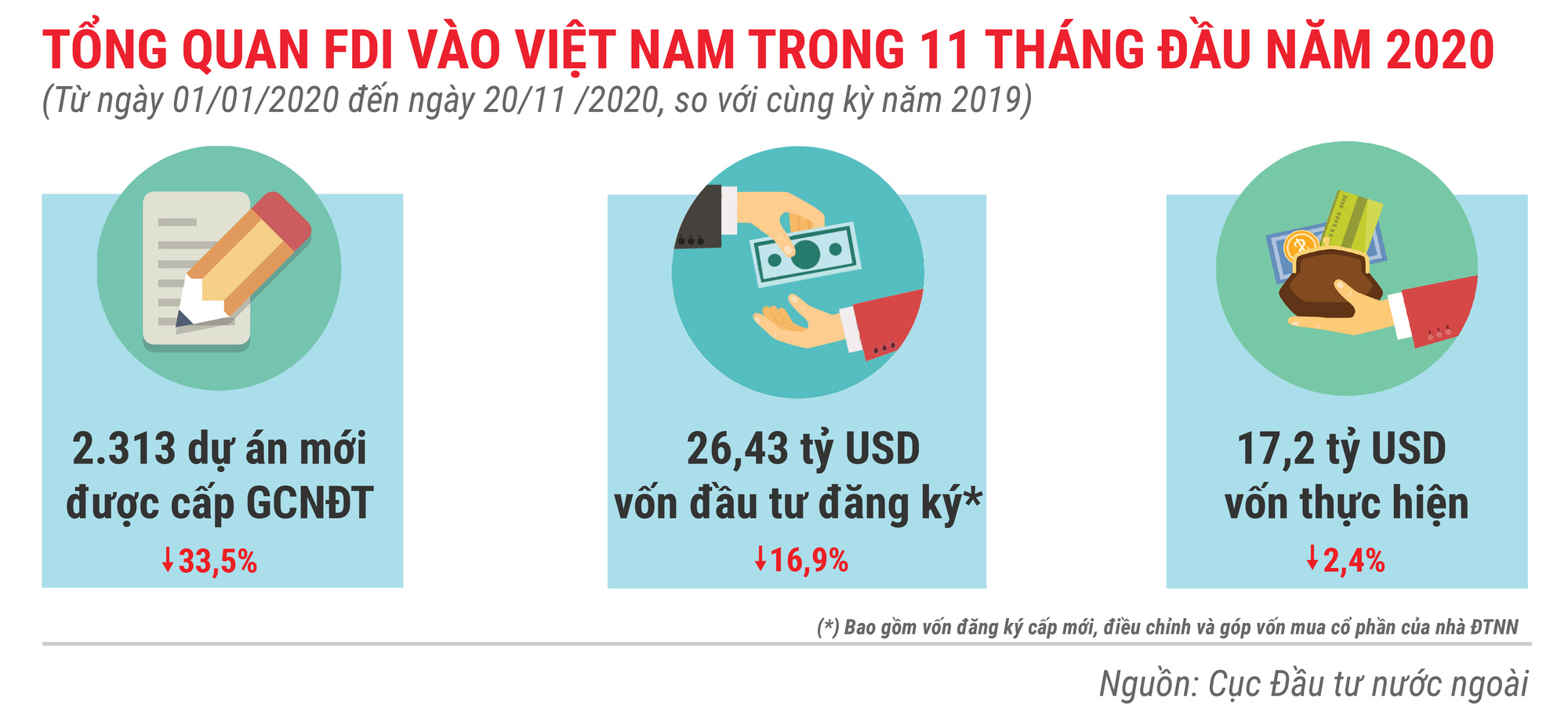 VnEconomy