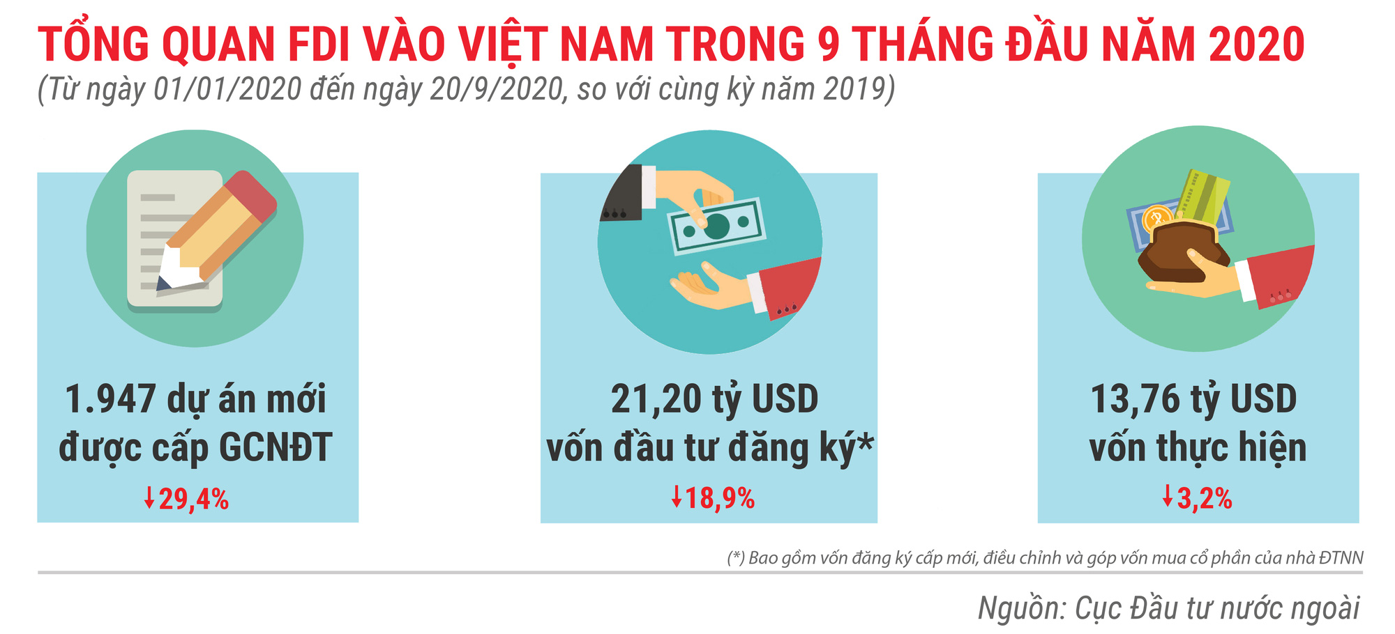 VnEconomy