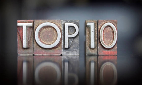 CVT bay cao với 9 phiên liên tiếp tăng kịch biên độ