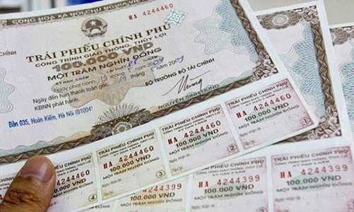Tháng 11, huy động trái phiếu Chính phủ tăng gần 17%