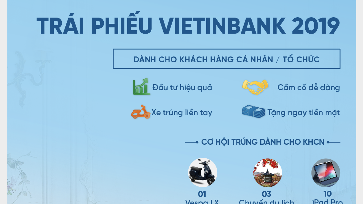 VietinBank phát hành trái phiếu năm 2019 thành 2 đợt.