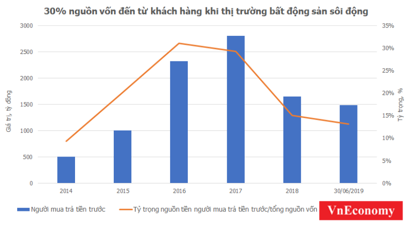ttcland-2