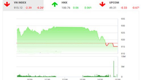 BSC nhận định thanh khoản thấp cũng với việc khối ngoại liên tục bán ròng sẽ tiếp tục ảnh hưởng tiêu cực đến tâm lý đầu tư.