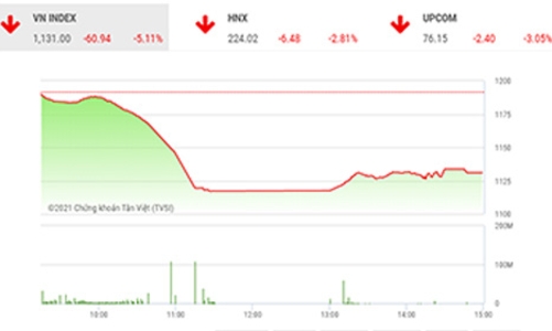 Không cần thiết phải bán bằng mọi giá