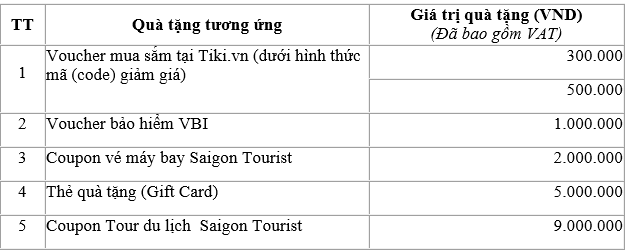 Ảnh 1.