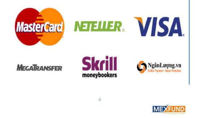 Nhân viên sàn MEXFUND gửi chúng tôi các phương thức để nạp tiền.