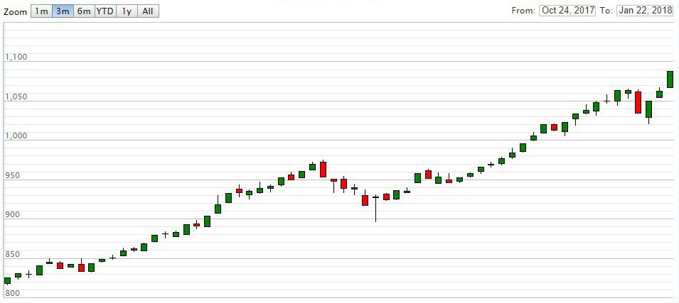 undefined - Ảnh 1.