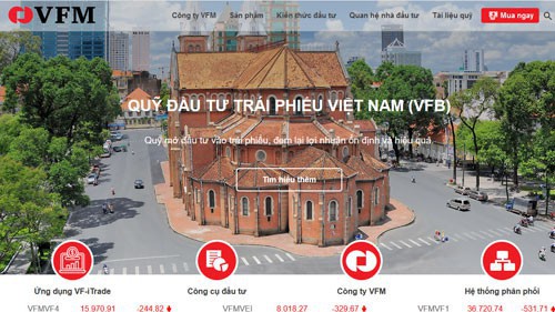 Trang web của Công ty cổ phần quản lý quỹ đầu tư Việt Nam (VFM).