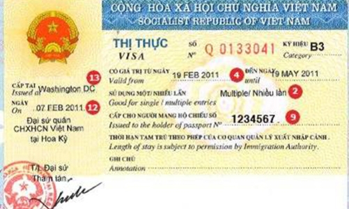 Cần Visa riêng cho khởi nghiệp?