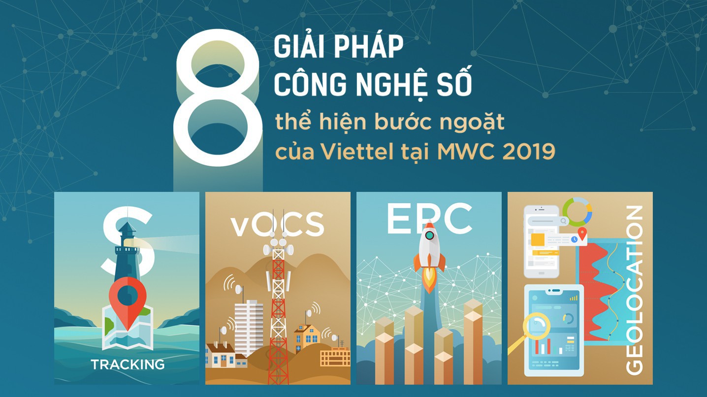 VnEconomy