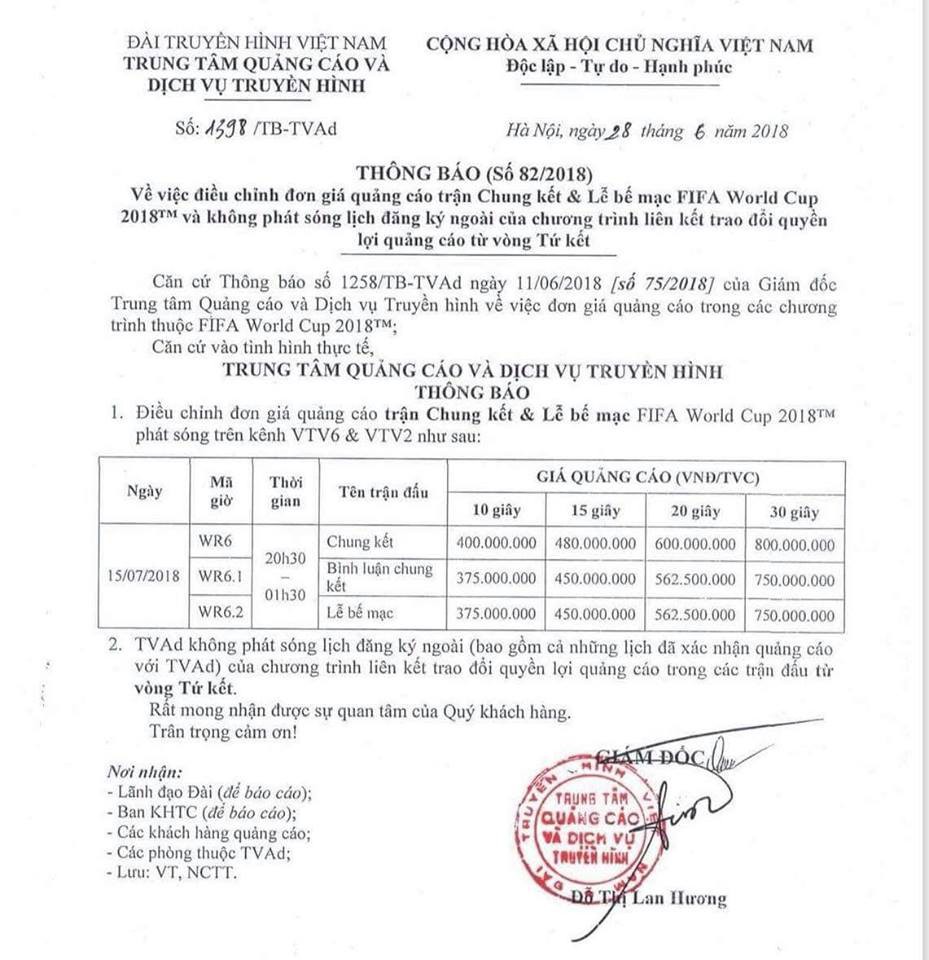 VTV tăng giá quảng cáo trận chung kết World Cup lên gấp đôi - Ảnh 1.