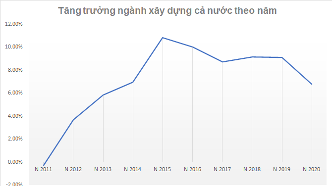 VnEconomy