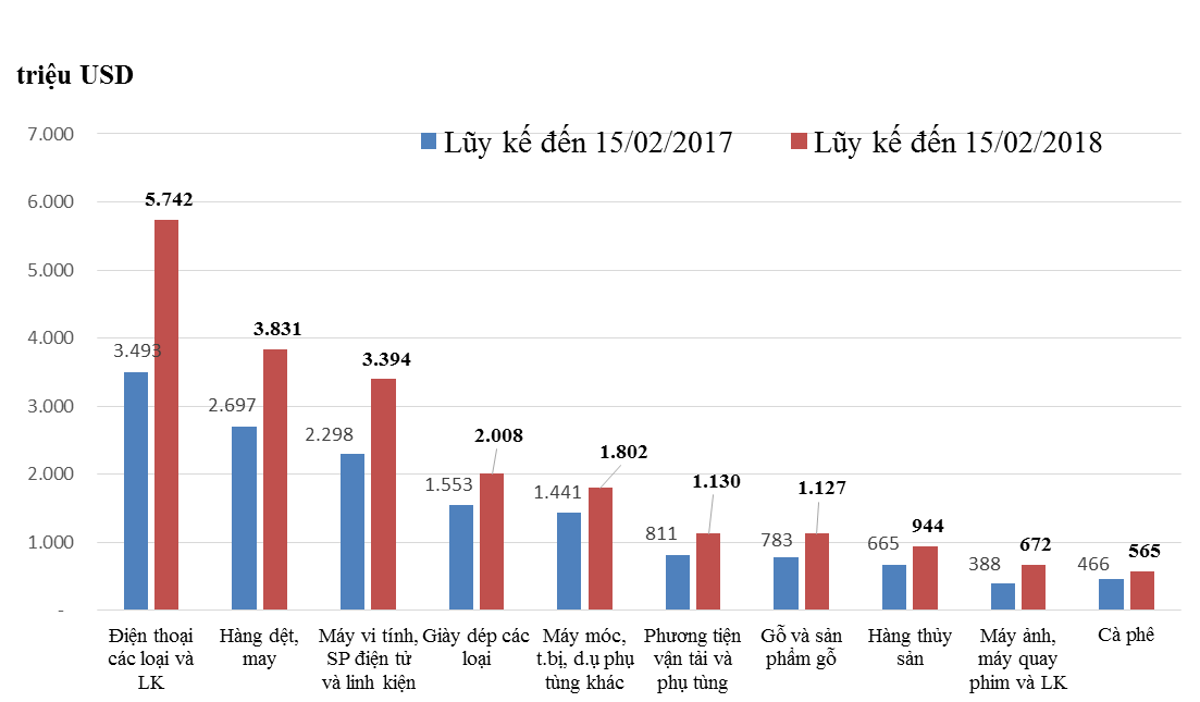 undefined - Ảnh 1.